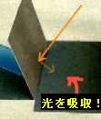 A͈Â܂܁B