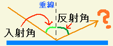 ˊpƔˊṕARRbI